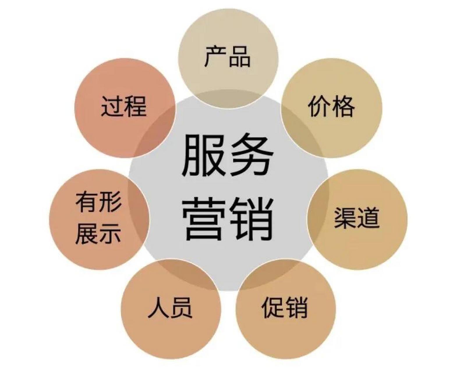 东芝中央空调售后电话24小时人工电话全国网点