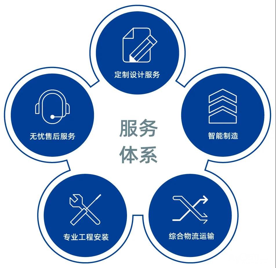 意特尔曼壁挂炉全国人工售后全国官方服务电话